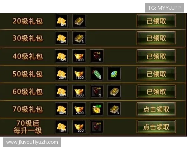 九游客户端官网论坛游戏礼包领取与使用技巧详解