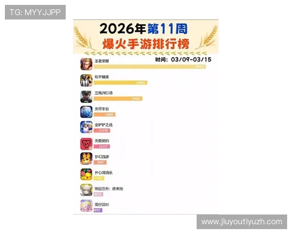 九游游戏大全热门手游排行榜，实时更新最受欢迎的游戏榜单推荐