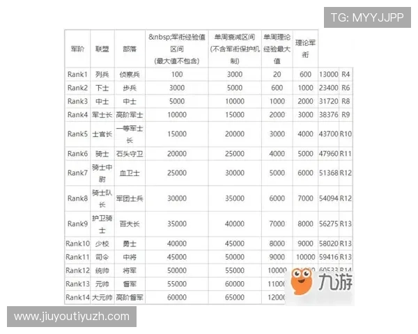 九游龙虎赛事活动盘点，丰富的比赛内容助你赢取丰厚奖励与荣誉